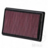 Tauschluftfilter K&N Luftfilter