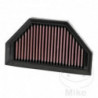 Tauschluftfilter K&N Luftfilter
