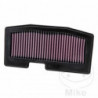 Tauschluftfilter K&N Luftfilter